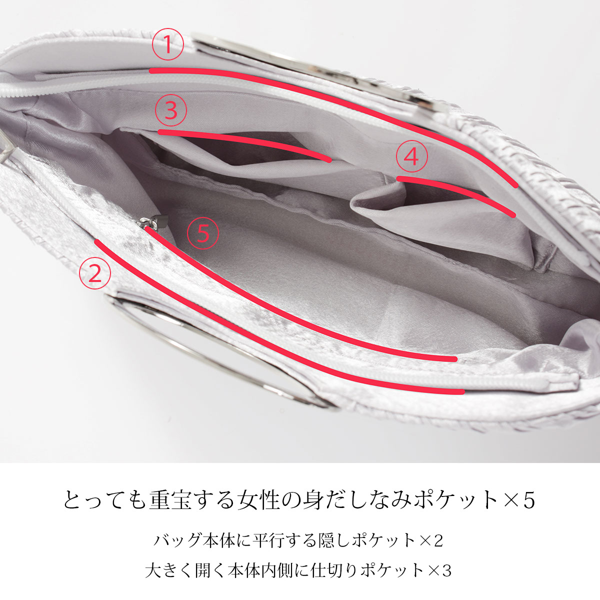 クラッチバッグ