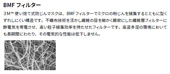 使い捨て式防じん(防塵)マスク 8205-DS2 1箱20枚入 3M（スリーエム