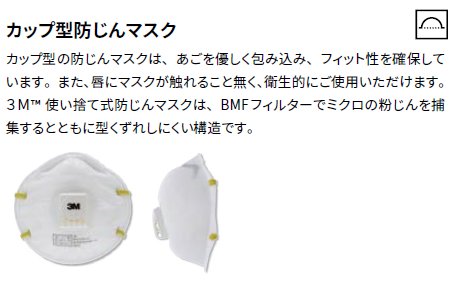3M 防じんマスク　8233-DS3 (放射性作業にも使える)震災防災におすすめ No.8233-DS3 防じんマスク No.8233-DS3 3M(スリーエム) 使い捨て