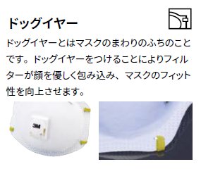 使い捨て式防じん(防塵)マスク 8577-DL2 排気弁付 活性炭入り 1箱10枚