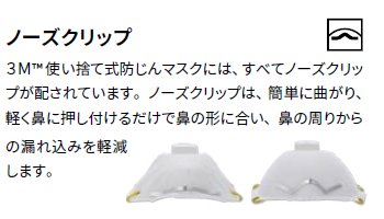 使い捨て式防じん(防塵)マスク 8233-DS3 排気弁付き 1ケース 3M
