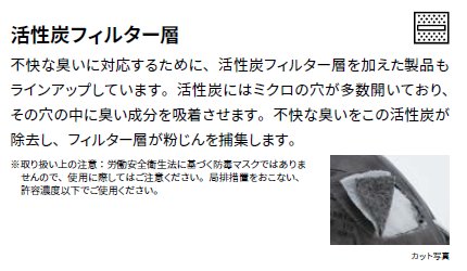 使い捨て式防じん(防塵)マスク 8577-DL2 排気弁付 活性炭入り 1箱10枚