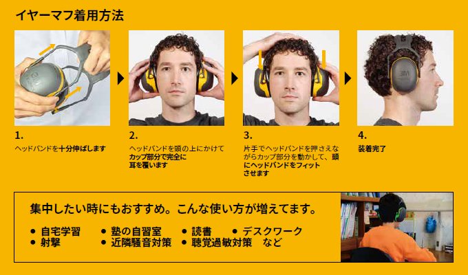 イヤーマフ H6B/V 1個 ネックバンド式 NRR21dB JIS T8161 EM 適合 3M