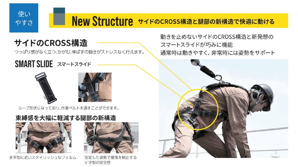 墜落制止用器具 EASY Harness CROSS FDCRH-10C型 1個 作業ベルト無し