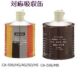 隔離式防毒マスク GM161-2/GM161-1 1個 面体のみ 吸収缶別売 重松