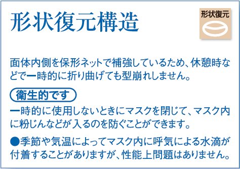 使い捨て式防じん(防塵)マスク サカヰ式 ハイ...の詳細画像3
