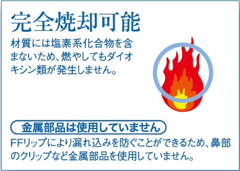 使い捨て式防じん(防塵)マスク サカヰ式 ハイ...の詳細画像4