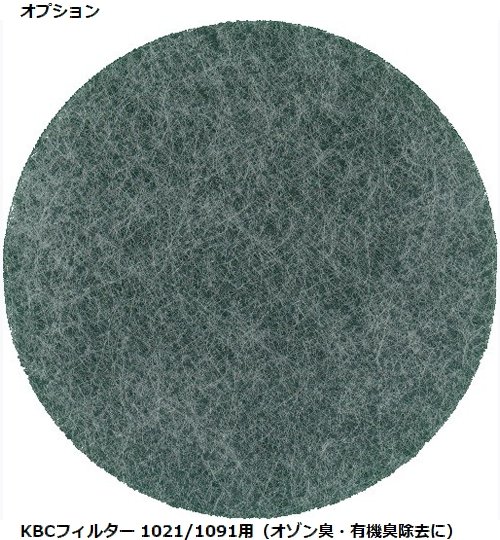 取替え式防じん(防塵)マスク サカヰ式 1021R_07型 1個 興研 防じん区分