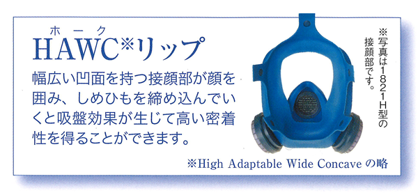 ☆未使用☆ 興研 防塵機能付き防毒マスク 1721HG-02型 サカヰ式 防塵