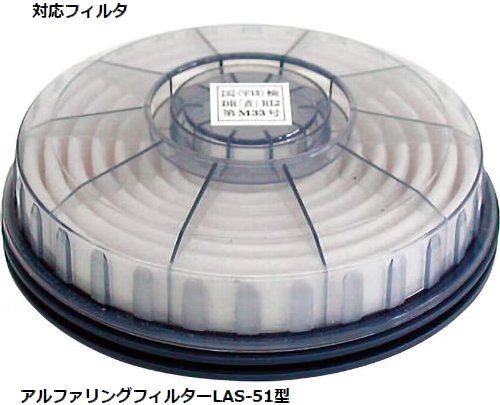 取替え式防じん(防塵)マスク サカヰ式 1180_05型 1箱10個入 興研