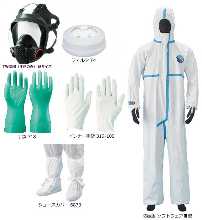 石綿（アスベスト）除去作業 レベル1〜3 その他の作業 呼吸用保護具の