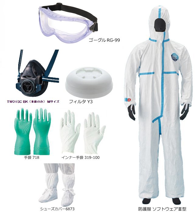 石綿（アスベスト）除去作業 レベル1〜3 その他の作業 呼吸用保護具の