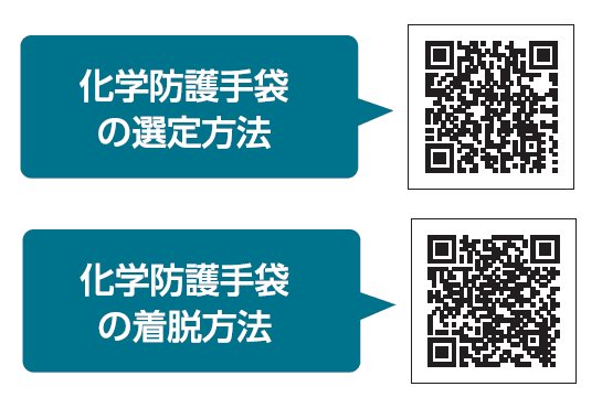 化学防護手袋 93-260 1箱25双入 S~XLサイズ 重松製作所 アンセル製 JIS