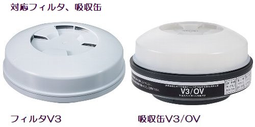 電動ファン付き呼吸用保護具 Sy185-H 1個 本体のみ フィルタ・吸収缶