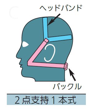 専用みずみずしく ミズタニ セラミックカートリッジ SC-670A AS791YP/K 適合水栓