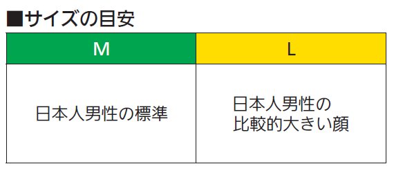 電動ファン付き呼吸用保護具 Syx099P_1 1個 本体のみ フィルタ・吸収缶