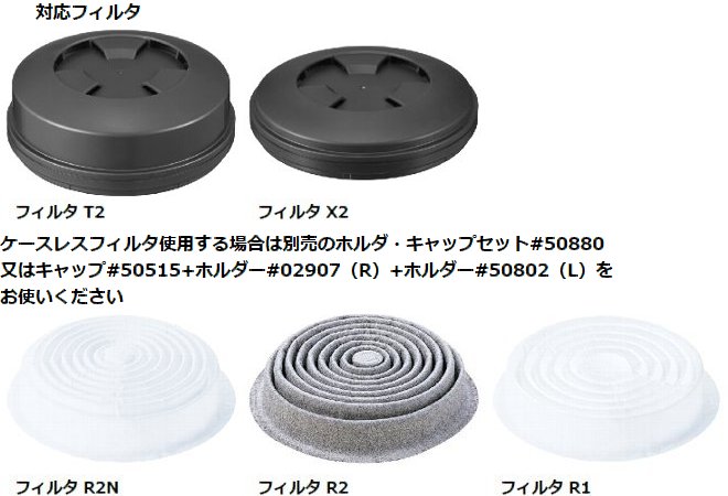 防じん(防塵)防毒兼用マスク TW02 1個 面体のみ 重松製作所 防じん区分