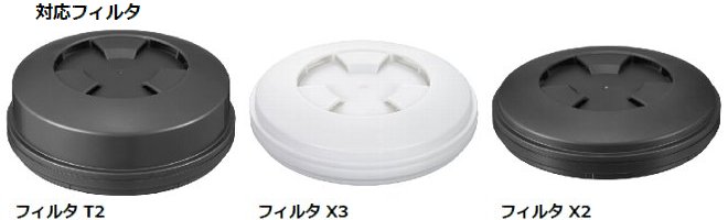 防じん(防塵)防毒兼用マスク TW08S 1個 面体のみ フィルタ・吸収