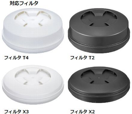 シゲマツ 防塵防毒マスク TW088(M) TW088 防じん・防毒マスク TW088(Two Way) 重松製作所 サイズM