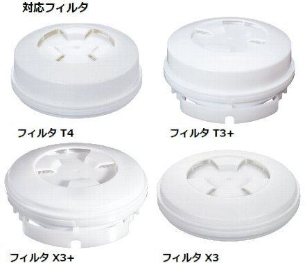 防じん(防塵)防毒兼用マスク TW099 1個 面体のみ フィルタ・吸収