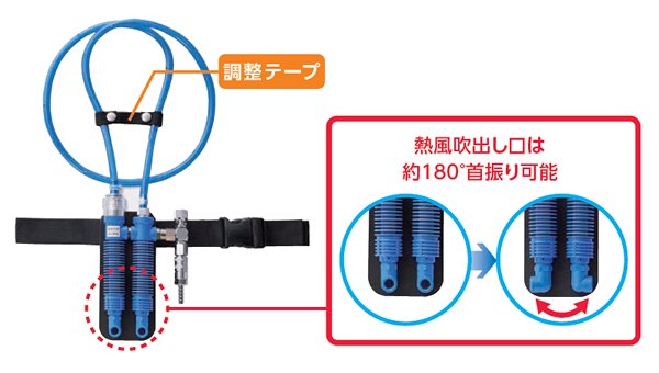 理研化学Yahoo!支店 - 重松製作所 個人冷却器｜Yahoo!ショッピング