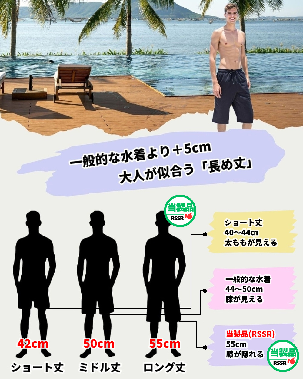 水着 メンズ サーフパンツ トランクス おしゃれ 安い