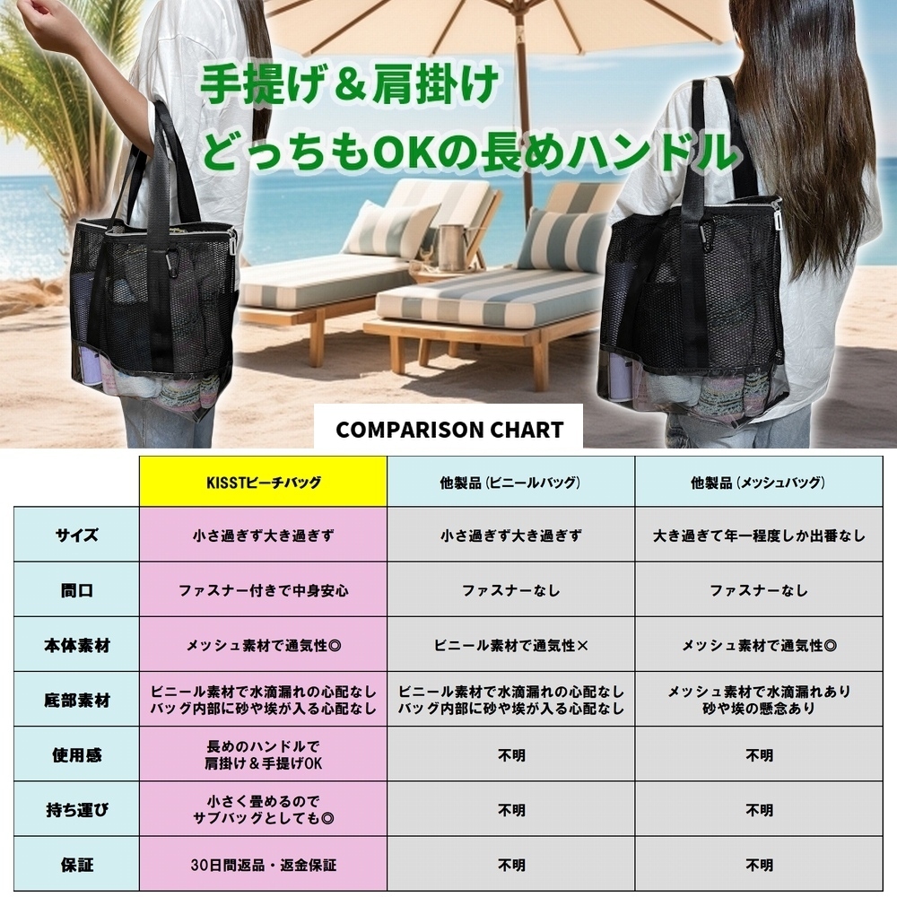 荷物が汚れない≒水滴が落ちない メッシュバッグ プールバッグ スパ