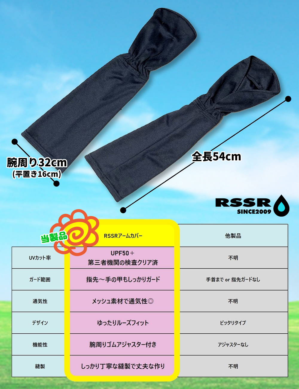 アームカバー ロングサイズ 手の甲 指先 手袋 おしゃれ かわいい レディース RSSR 激安 お勧め