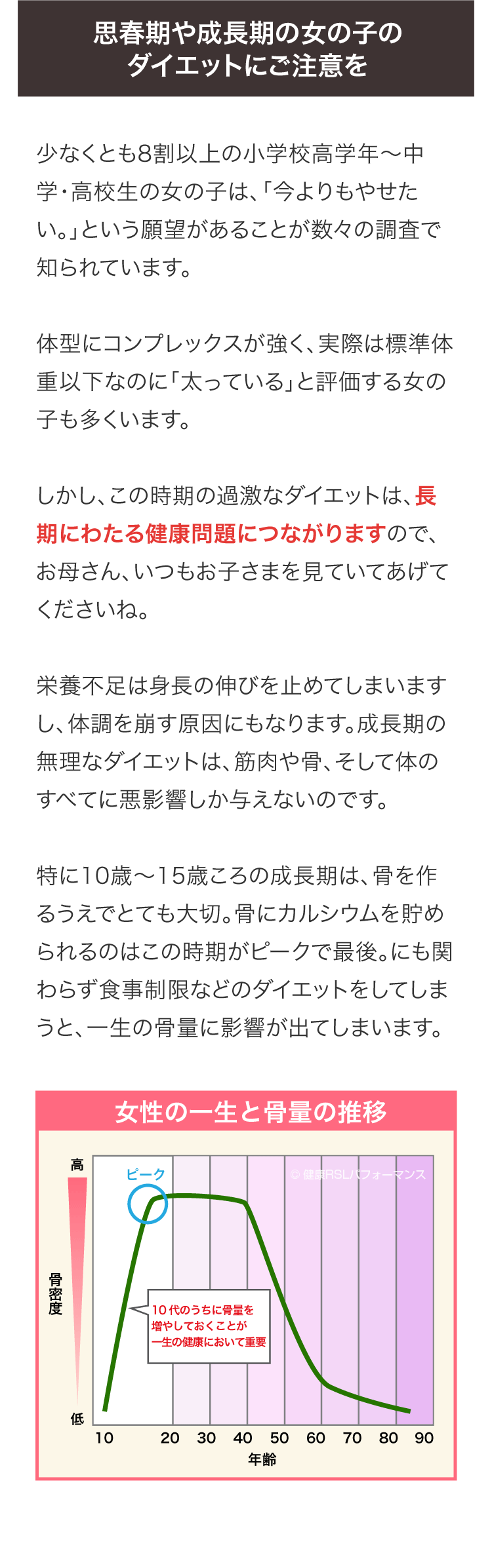 爽快フェリナ 鉄分が気になる成長期10代の女の子におすすめ 吸収率の高いヘム鉄と50種以上の健康・栄養成分を含むスピルリナを高配合 1袋約24日分