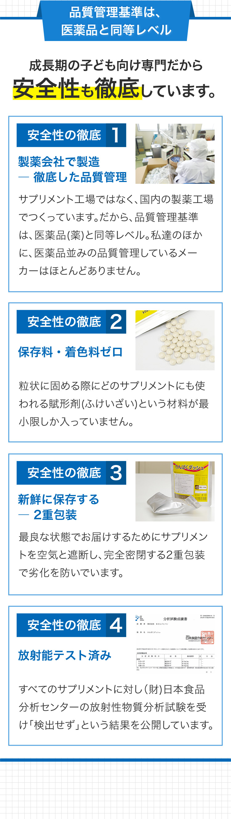 わんぱくダッシュ 激しいスポーツや部活をする成長期10代の子どもにおすすめ 必須アミノ酸(BCAA)・カルシウム・マグネシウムなどを最適配合  3袋セット約3ヶ月分