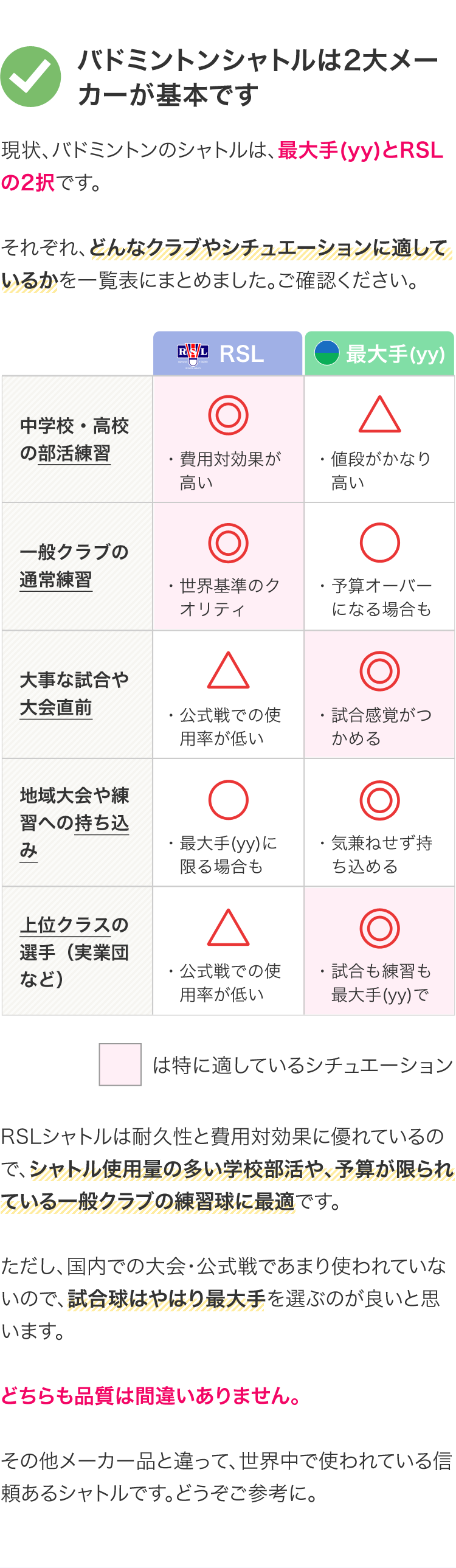 RSLシャトル公式ストア Yahoo!店 - Yahoo!ショッピング