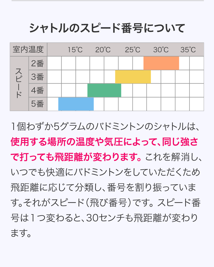 RSLシャトル公式ストア Yahoo!店 - Yahoo!ショッピング