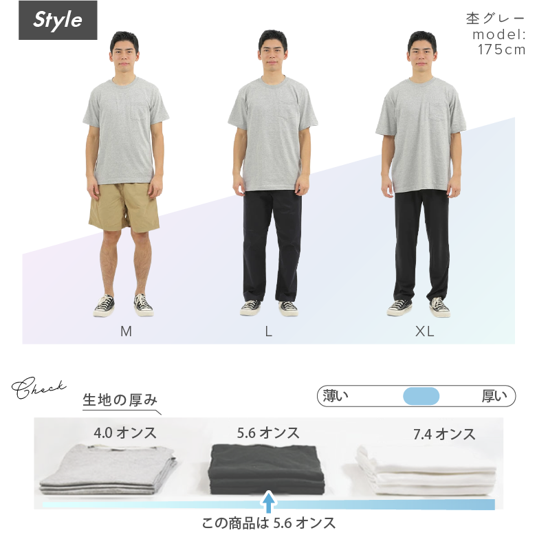 サイズ比較と厚さ