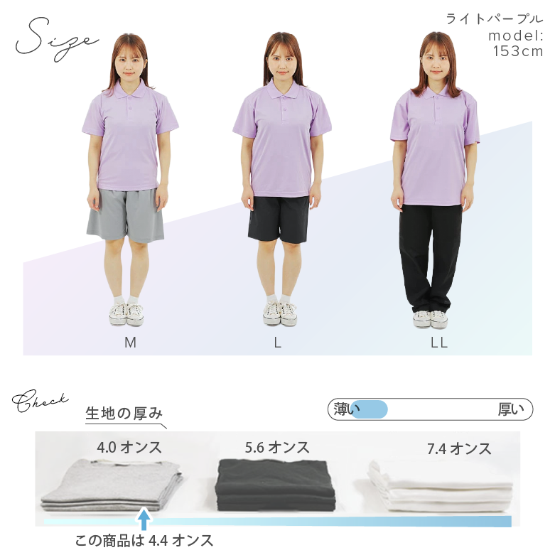 サイズ比較と厚さ