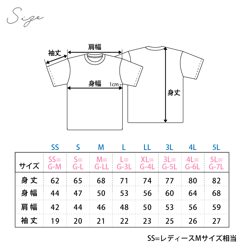 サイズ表