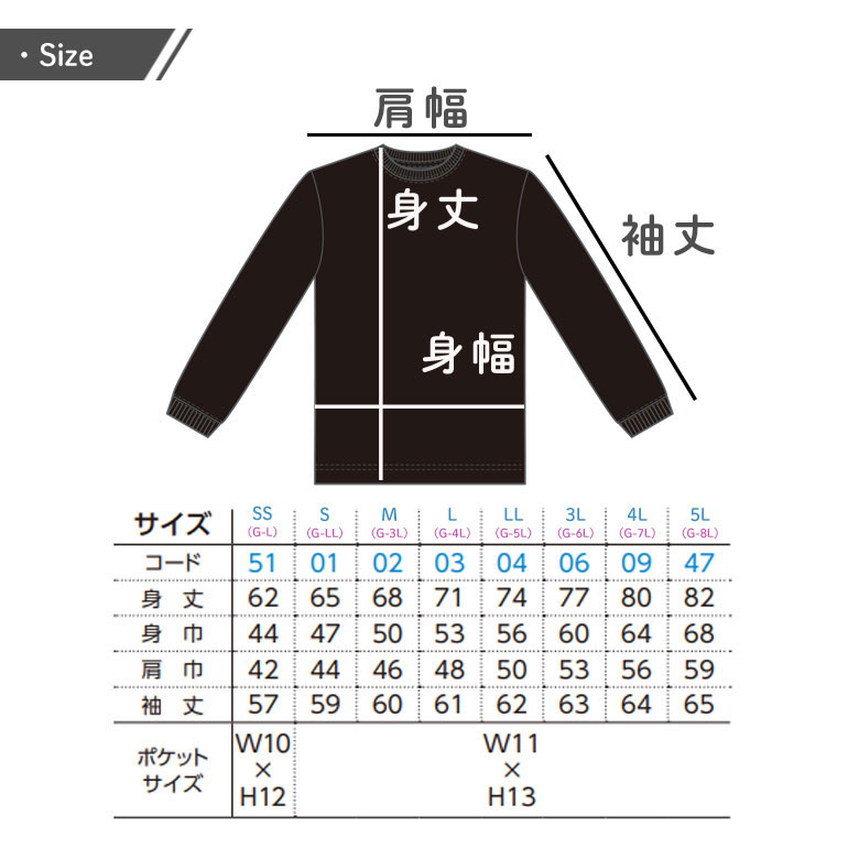 サイズ表