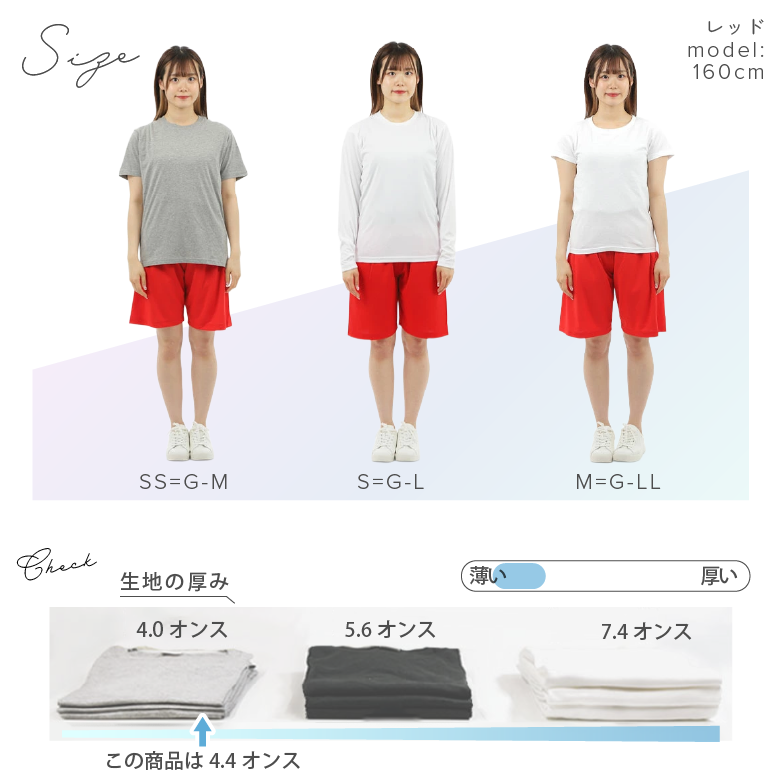 サイズ比較と厚さ