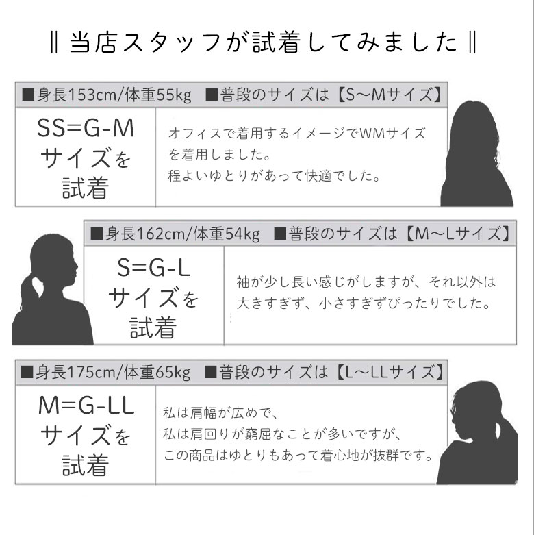 スタッフレビュー