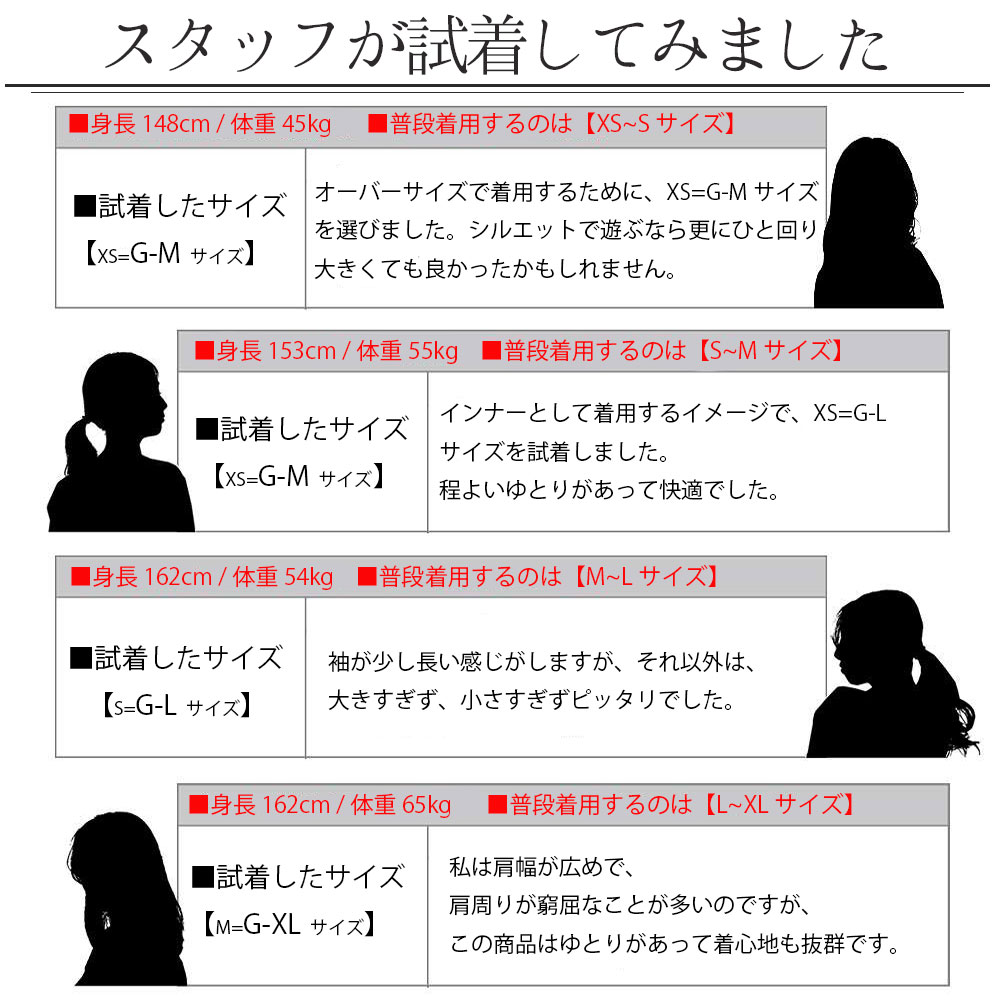 スタッフ試着