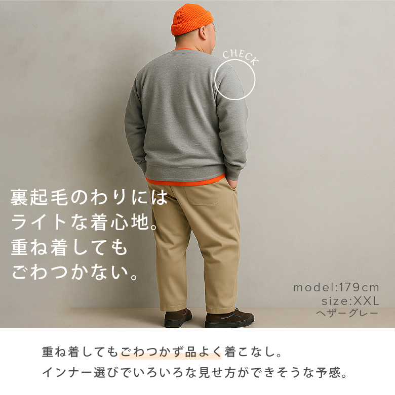 トレーナー モデル画像