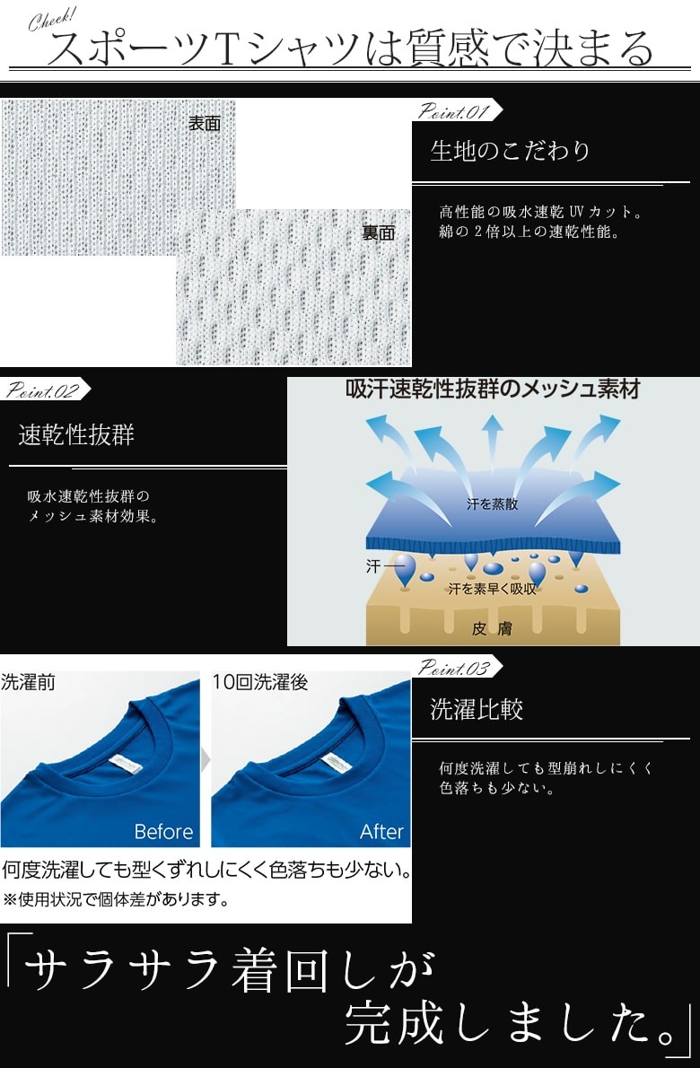 Tシャツ メンズ 半袖 吸汗速乾 クールビズ シルキードライ メンズ 商品の特徴