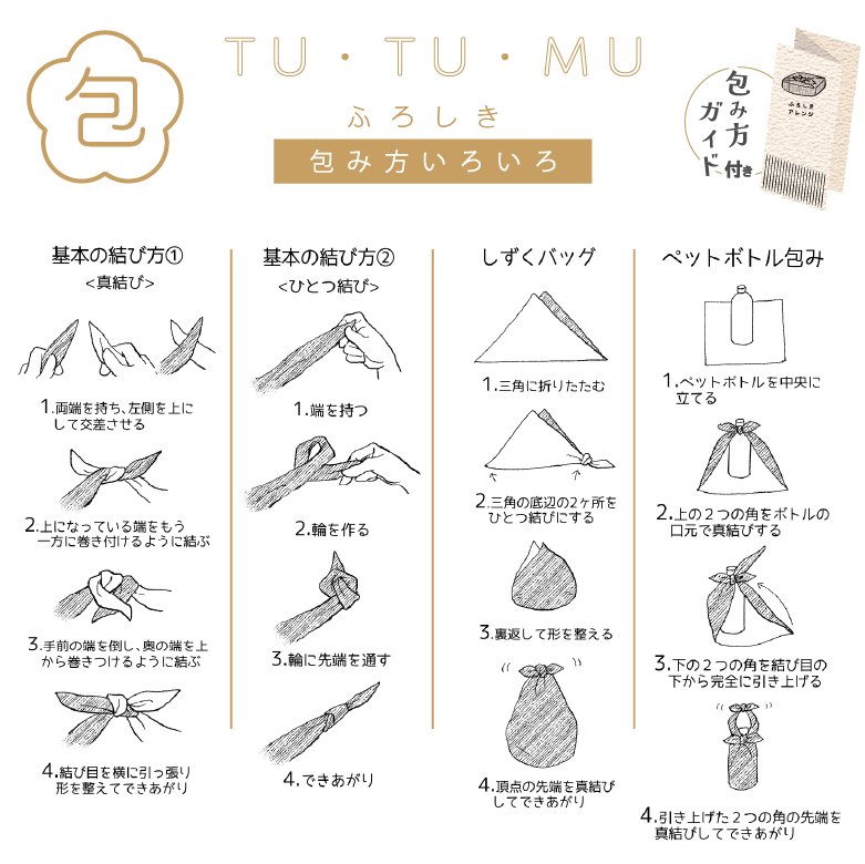 風呂敷の包み方アレンジガイド付き
