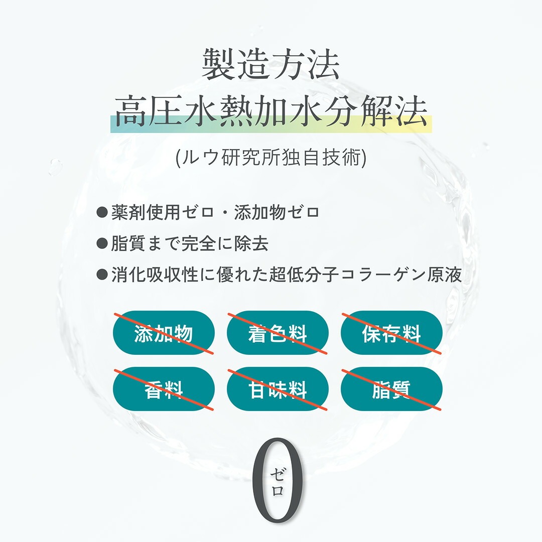 製造方法は独自技術の高圧加熱加水分解法