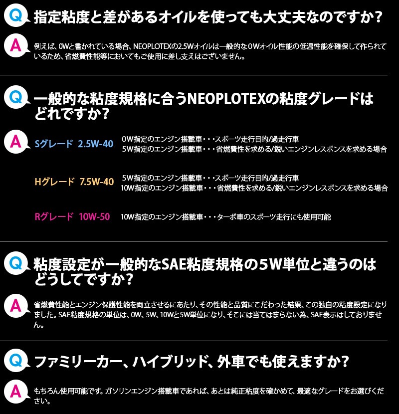 エンジンオイル　交換　C60フラーレン　添加剤　配合　レスポンス　向上　H　S　R　グレード　粘度　エンジン　吹き上がり　吹け上がり　ネオプロテックス　NEOPLOTEX　
