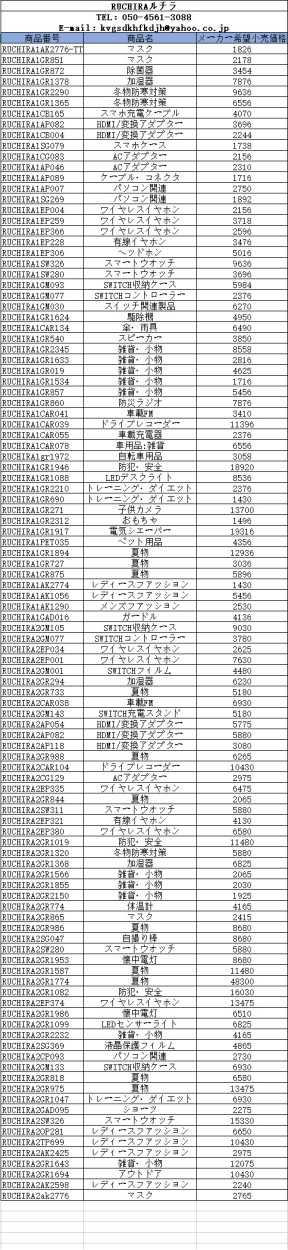 イヤホン スポーツ用 Bluetooth 5.0 低音重視 高音質 軽量 ワイヤレスイヤホン ノイズキャンセリング マイク内蔵 両耳通話 ブルートゥース  防水 :RUCHIRA1EP259:RUCHIRA生活館 - 通販 - Yahoo!ショッピング