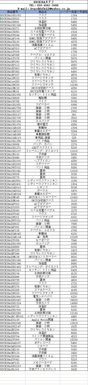 レジャーシート クッション 座布団 一人用 マット 80g 防水 折り畳み 断熱 ミニ ポケットタイプ 収納ベルト 携帯便利 運動会 お釣り  スポーツ観戦 アウトドア :RUCHIRA1GR1705:RUCHIRA生活館 - 通販 - Yahoo!ショッピング