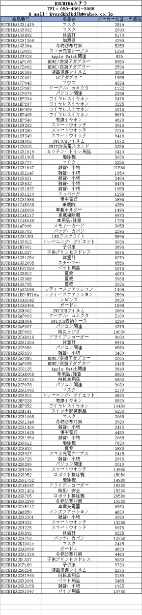 反射ステッカー 2枚セット ドア 車 警告 リフレクター シール ドアセーフティステッカー 反射板 トラック レッド リフレクター 夜 事故 追突  防止 送料無料 :RUCHIRA1CAR048:RUCHIRA生活館 - 通販 - Yahoo!ショッピング