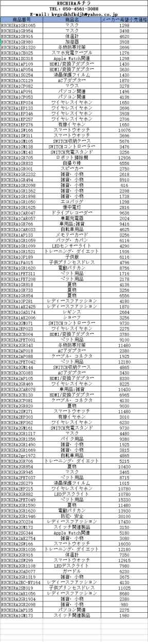 シャンパンストッパー ボトルキャップ プラスチック製 ワインキャップ 気抜け防止 炭酸抜き防止 密閉 長く保管できる ドリンク スパークリングワイン  蓋 ふた 栓 :RUCHIRA1GR1898:RUCHIRA生活館 - 通販 - Yahoo!ショッピング