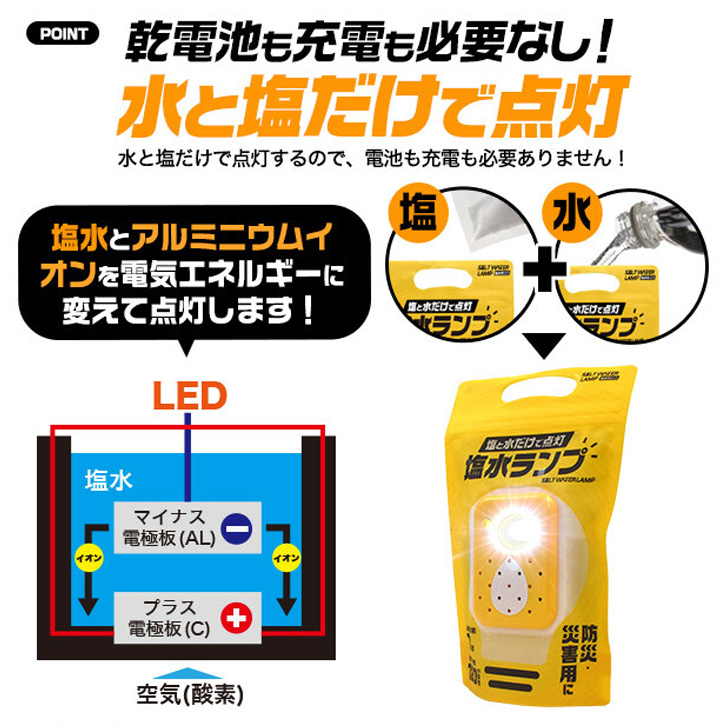 地震　非常用電源　防災 ポータブル電源シリーズ（災害対策用・非常用電源） | EMC CORE