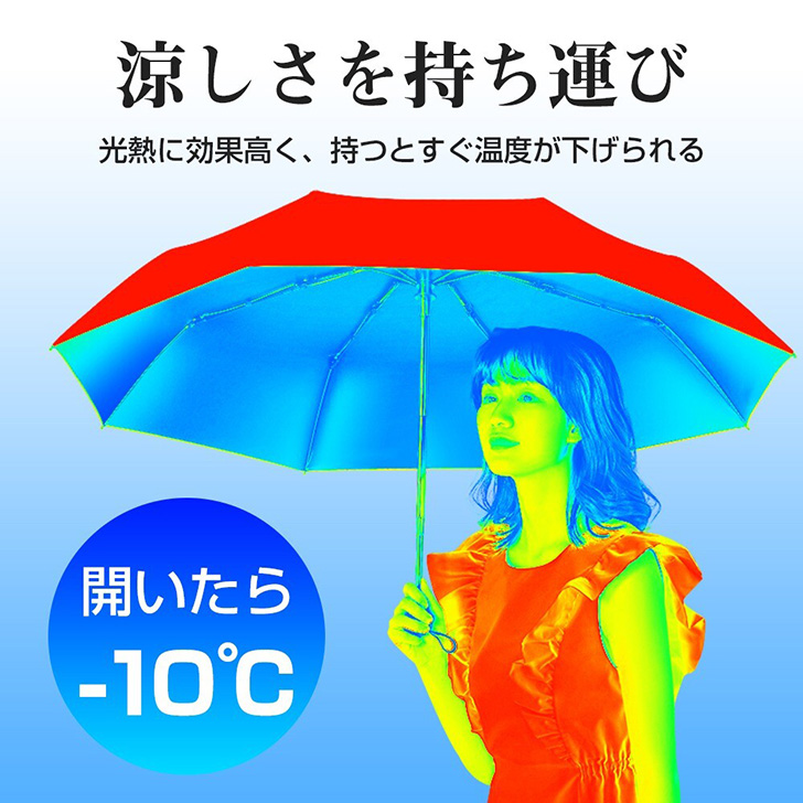 折りたたみ傘 レディース 晴雨兼用 自動開閉 丈夫 メンズ 日傘